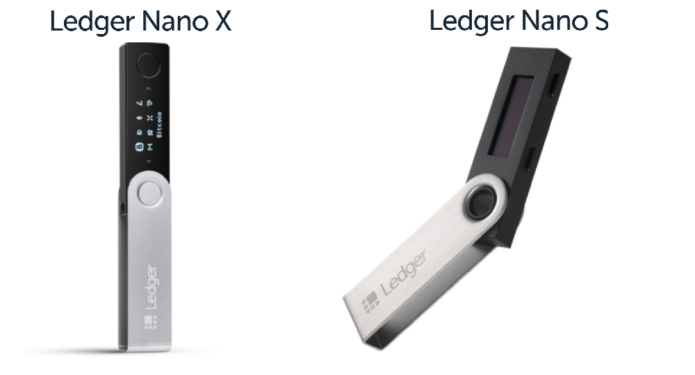 Nano Ledger S wallet