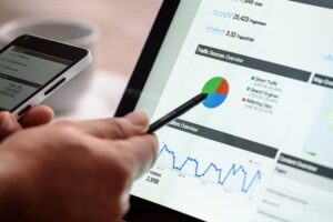 marketing budget
