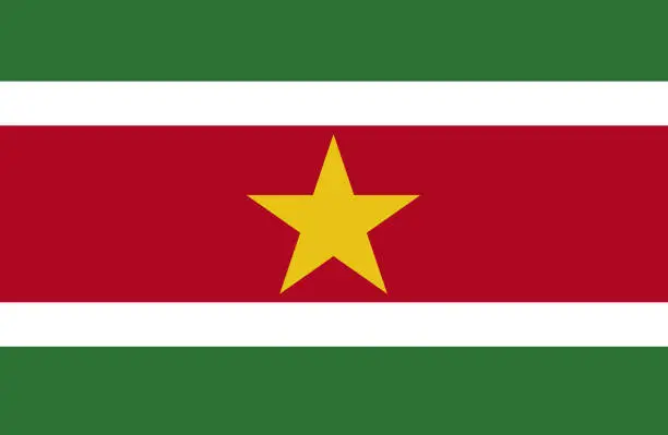 Surinaamse uitspraken